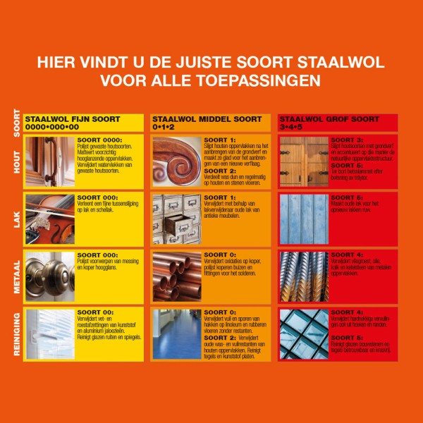 Metalino Laine dacier 00 FIN