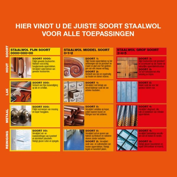 Metalino Laine dacier 4 EXTRA GROSSIÈRE